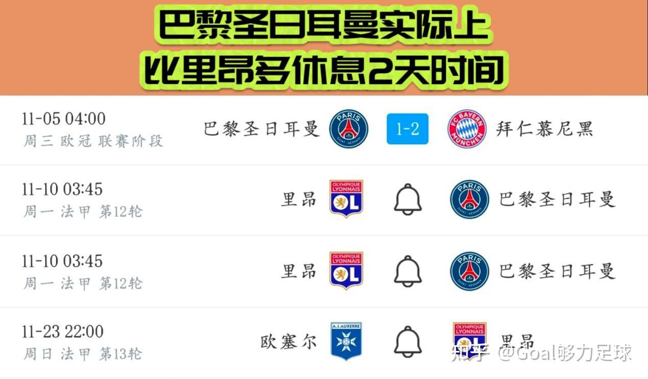 包含赛前里昂内部沟通——法甲节点到来圣安东尼奥马刺加时末段状态回暖，这操作让人直呼：斯图加特转会期迎来里程碑的词条PG电子游戏